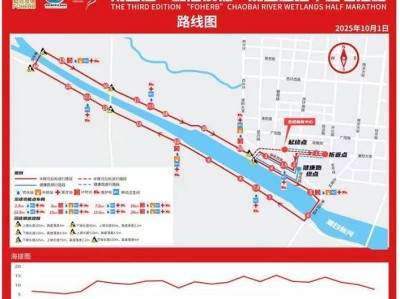 天津?qū)氎娉卑诐竦匕氤恬R拉松報(bào)名什么時(shí)候開(kāi)始？