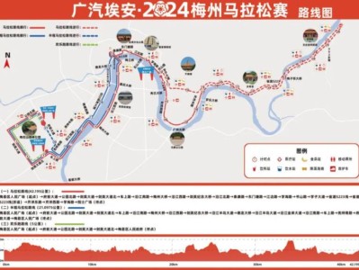 2024梅州馬拉松賽（賽事路線、獎(jiǎng)牌、參賽服）