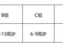 2025天馬四季親子跑系列賽濱海站比賽辦法