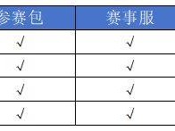 2025蕪湖馬拉松參賽包里面有啥