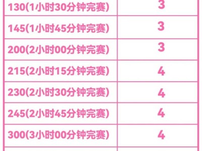 2025無錫陽山半程馬拉松官方配速員招募（數(shù)量+條件）