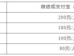 2025年貴陽(yáng)馬拉松報(bào)名費(fèi)多少錢？