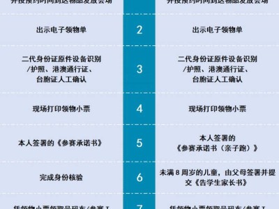 2025天津馬拉松參賽物品領(lǐng)取溫馨提示