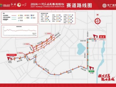 2024長春馬拉松比賽路線圖一覽