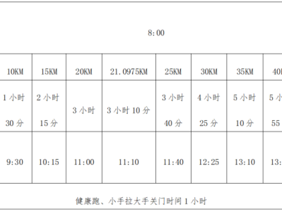 2024臨澤生態(tài)馬拉松(賽事規(guī)程)