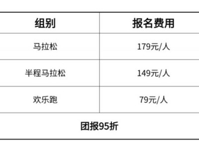 2025首屆威海馬拉松賽事報(bào)名入口＋報(bào)名要求＋注意事項(xiàng)