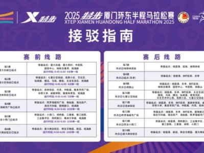 2025年廈門環(huán)東半程馬拉松賽免費公交接駁專線