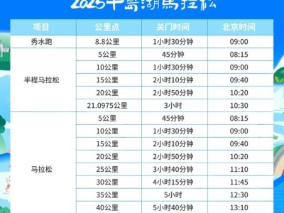 2025杭州千島湖馬拉松競賽辦法一覽