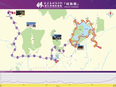 2025北京懷柔長城馬拉松什么時候開跑