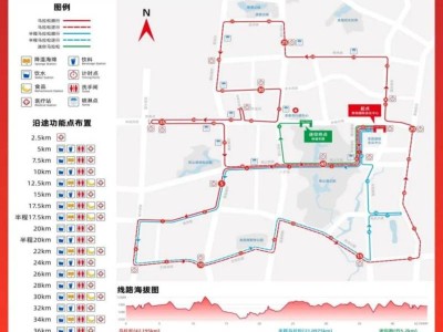 2025年貴陽馬拉松最新消息（持續(xù)更新）