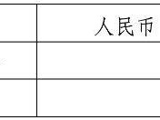 十二師半程馬拉松報(bào)名費(fèi)多少錢2024