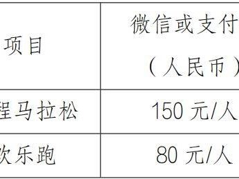 2025虎門半程馬拉松報名指南（時間+入口+條件+費用）