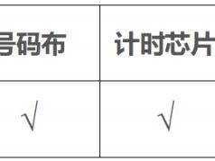 2026年南寧半馬物品領(lǐng)取時間地點