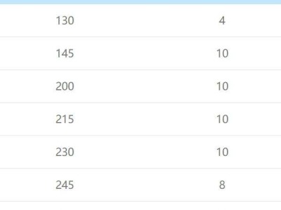 2025長沙湘江半程馬拉松兔子招募報(bào)名入口