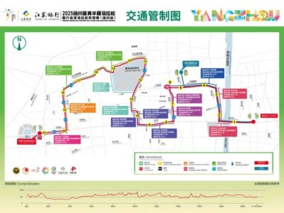 2025揚(yáng)州半程馬拉松交通管制及便民通道