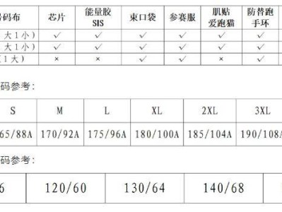 2024合肥馬拉松賽前領(lǐng)物通知（時間+地點+內(nèi)容）