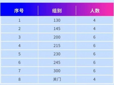 2025深圳南山半馬官方配速員11月12日10點(diǎn)開始報名