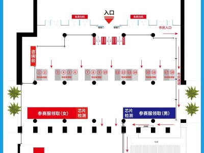 2026合肥新希望白帝半程馬拉松領(lǐng)物指南