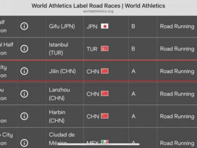 吉林市馬拉松2025年舉辦時間