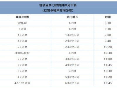 2024瓊海博鰲馬拉松競賽規(guī)程（路線+獎金+報(bào)名費(fèi)）