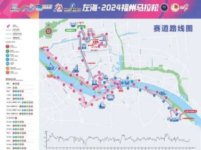 2024福州馬拉松鼓樓區(qū)市民出行提示