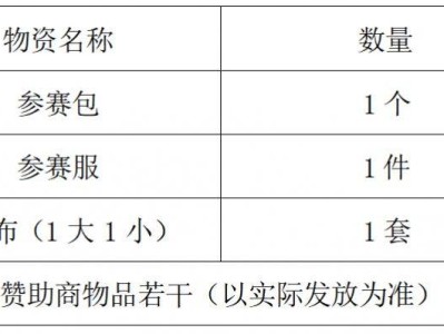 2025北京亦莊半程馬拉松參賽包物品有哪些？