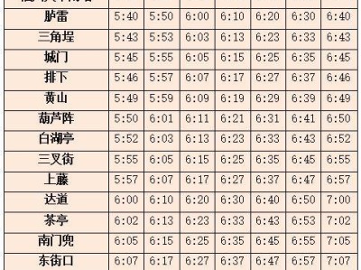 2025年福州馬拉松賽事期間地鐵運營時刻表