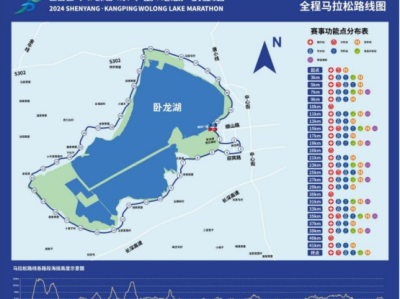 2024沈陽·康平臥龍湖馬拉松(賽事規(guī)程)