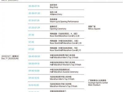 2025年南寧馬拉松賽事日程