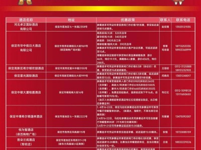 2025保定馬拉松官方推薦酒店