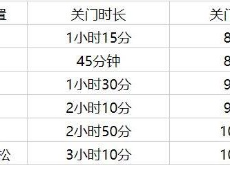 2025天津武清半程馬拉松競賽辦法（檢錄/關(guān)門/補(bǔ)給）