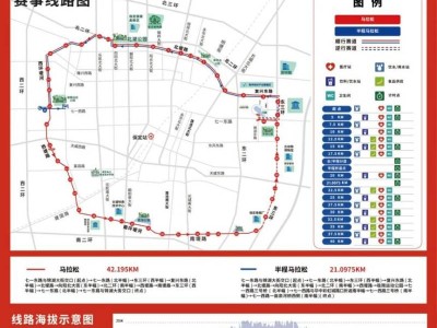 2026保定馬拉松路線