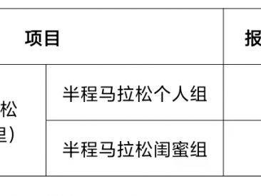 2026粵港澳大灣區(qū)女子半程馬拉松活動(dòng)攻略（報(bào)名＋路線＋獎(jiǎng)勵(lì)方法）