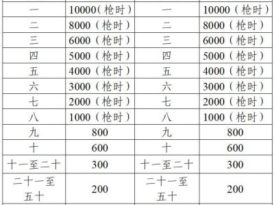 2026蕪湖馬拉松完賽有沒有獎(jiǎng)品