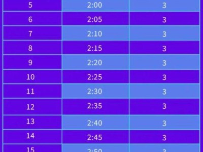 2024常州新北半程馬拉松醫(yī)護跑者招募公告