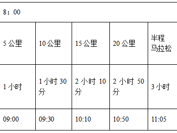 2024寧夏賀蘭山東麓葡萄酒產區(qū)半程馬拉松路跑雙季賽(金秋賽）(賽事規(guī)程)