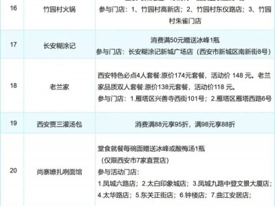 2025西咸新區(qū)馬拉松參賽選手福利有哪些