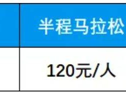 2025樂清半程馬拉松競賽規(guī)程（獎金+路線）