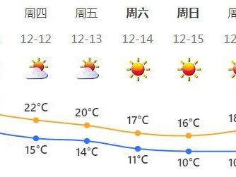 2024南山半馬比賽日部分地鐵線路首班車提前發(fā)車
