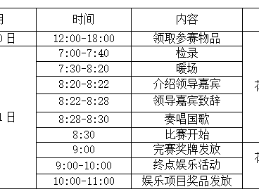 2024沿黃城市（呼和浩特）鐵人三項賽親子歡樂跑(賽事規(guī)程)