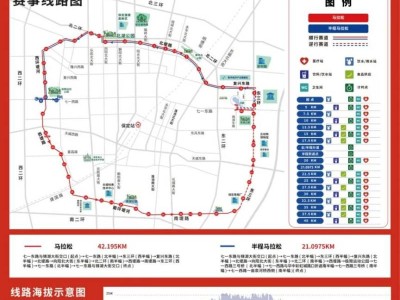 2026保定馬拉松舉辦期間對(duì)無(wú)人機(jī)等“低慢小”航空器臨時(shí)禁飛通告