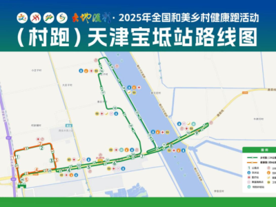 大地流彩?2025年全國(guó)和美鄉(xiāng)村健康跑活動(dòng)（村跑）天津?qū)氎嬲?賽事規(guī)程)