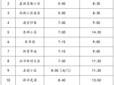2024臺州馬拉松期間部分小區(qū)封閉