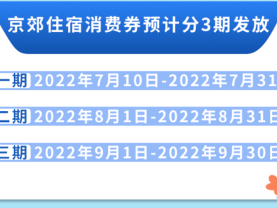京郊住宿消費(fèi)券誰(shuí)可以領(lǐng)取?