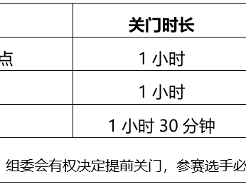 2025北京海淀馬拉松10公里精英賽競(jìng)賽辦法