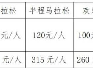 2024昆山馬拉松報(bào)名指南（費(fèi)用+官網(wǎng)+規(guī)則）