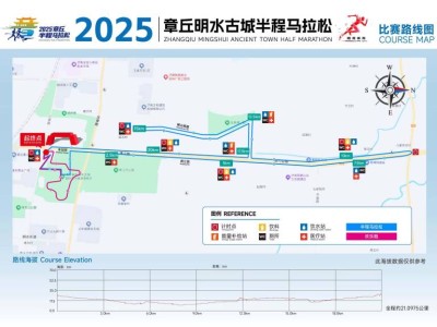 2025章丘半程馬拉松(賽事規(guī)程)