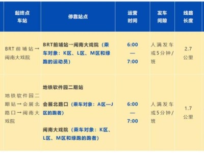 2025廈門馬拉松免費(fèi)交通接駁車（附地鐵＋BRT換乘指南）