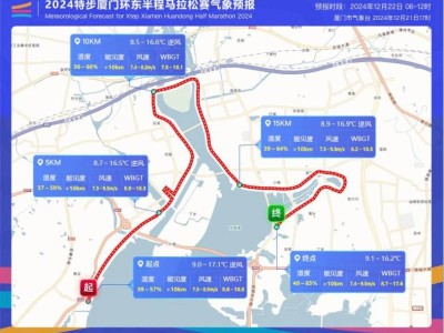 2024廈門環(huán)東半程馬拉松賽前提醒