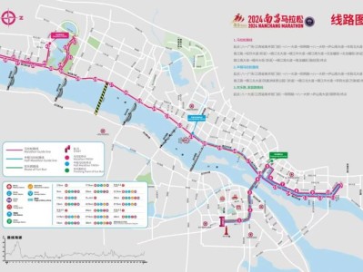 2024南昌馬拉松全馬路線圖